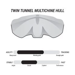 Pelican Sport Pulse 100X With Paddle Kayak -Pelican KOS10P102 00 FEAT2